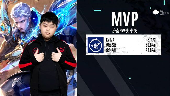 作战中将依 作战中将依